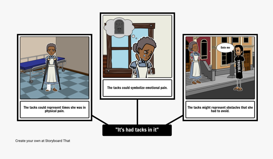 Mother To Son Ideas Web"
 Style="max Width - Mother To Son Poem Storyboard, Transparent Clipart