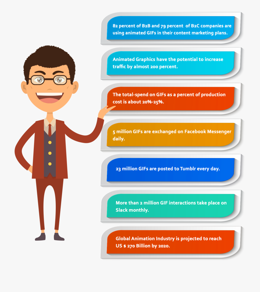 Software Development History, Transparent Clipart