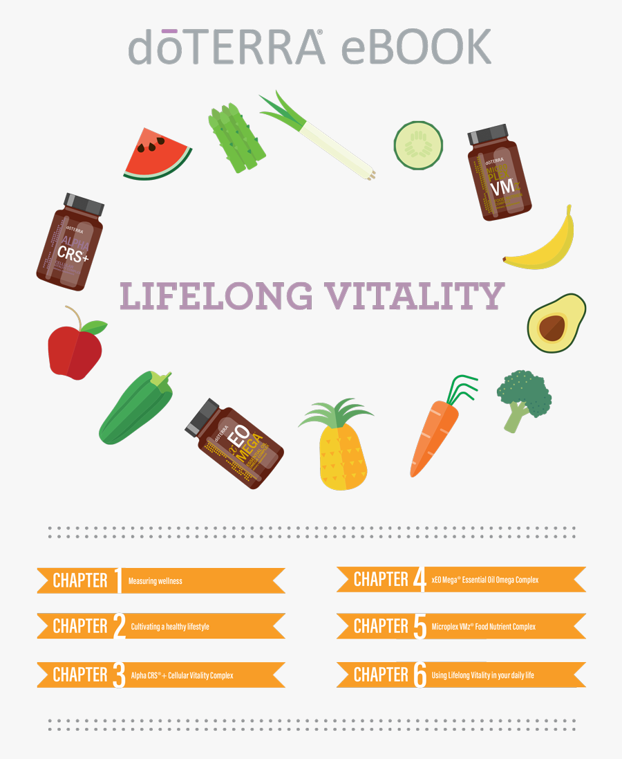 Doterra Lifelong Vitality Pack, Transparent Clipart