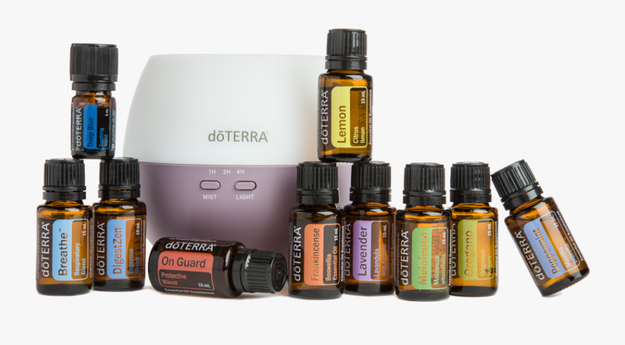 Doterra Home Essentials Kit Australia, Transparent Clipart