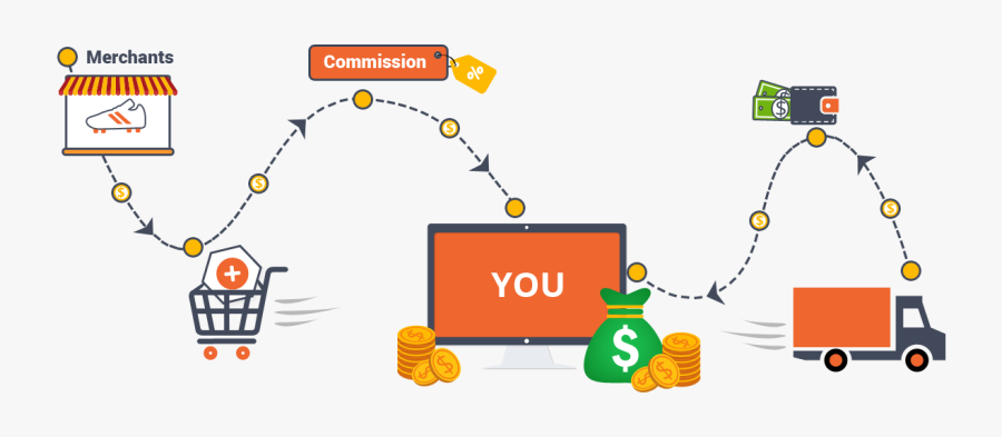 Multi Vendor Marketplace Model, Transparent Clipart