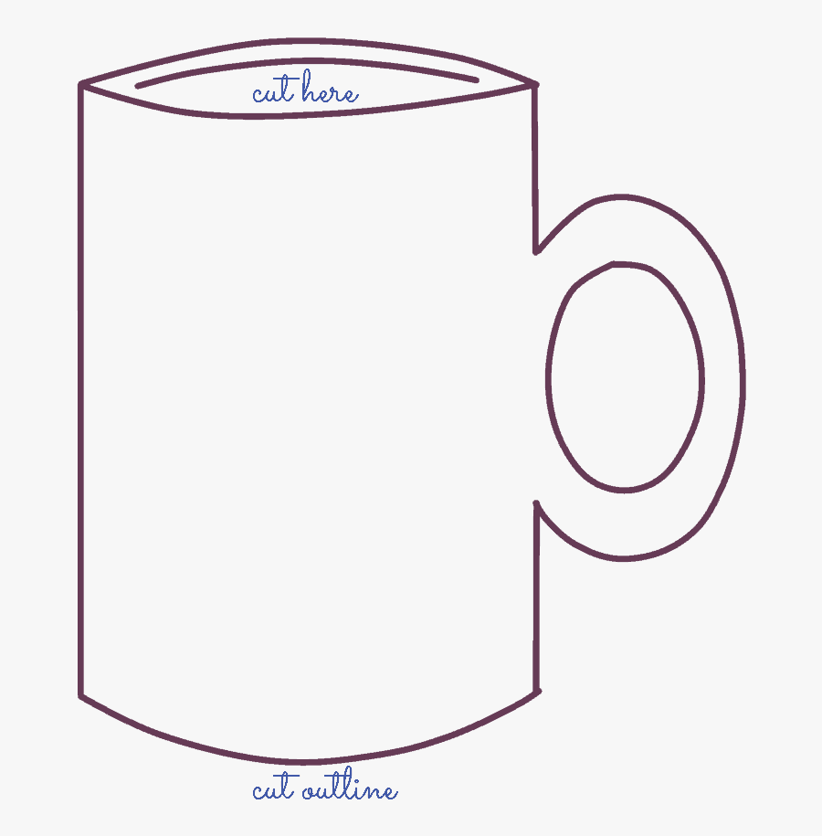 A Gift Basket For A New Coffee Lover ~ Successful Homemakers - Line Art, Transparent Clipart