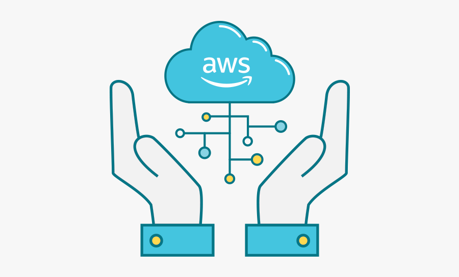 Aws Support, Transparent Clipart