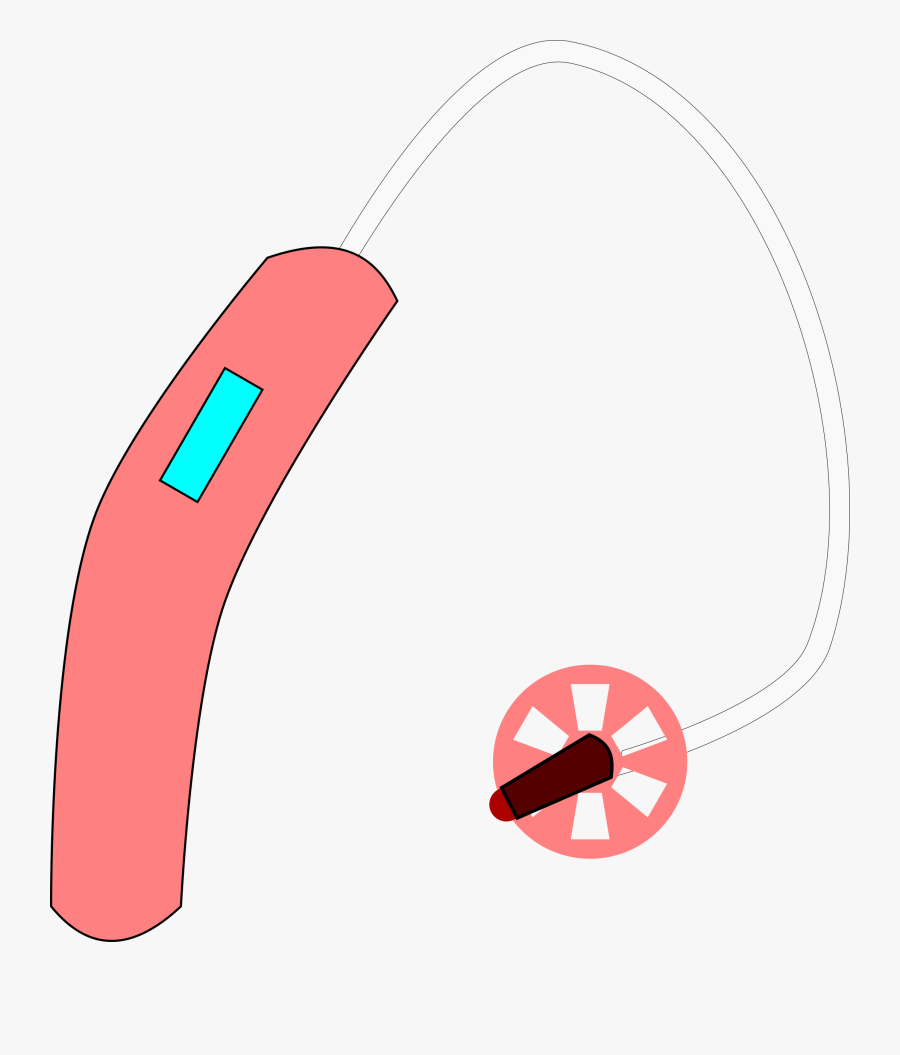 Hearing, Transparent Clipart