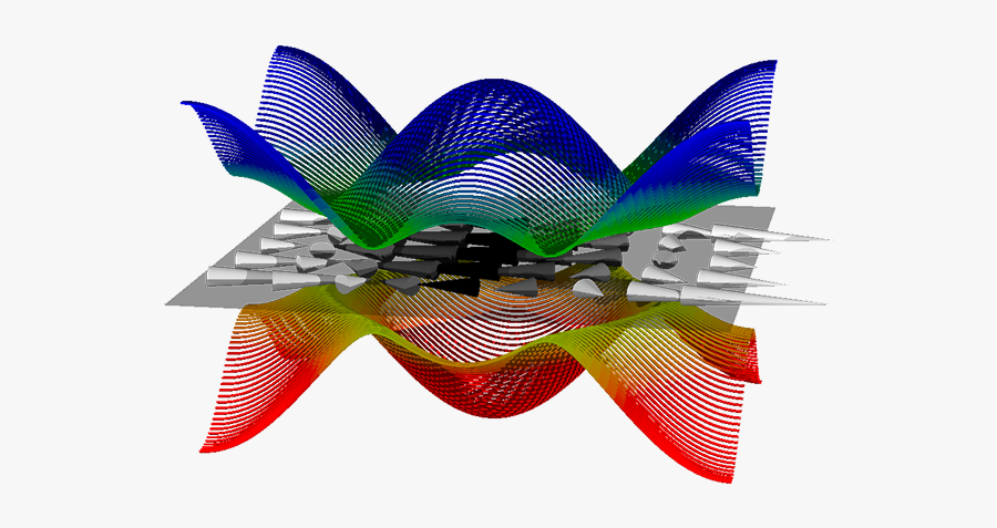 Graphic Design, Transparent Clipart