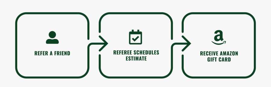 Referral Clip Art, Transparent Clipart