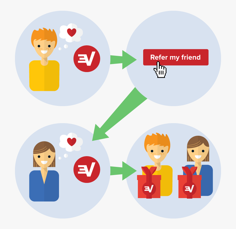 You Can Use This Refer A Friend For A Job Email Template - Friends Get Friends Icon, Transparent Clipart