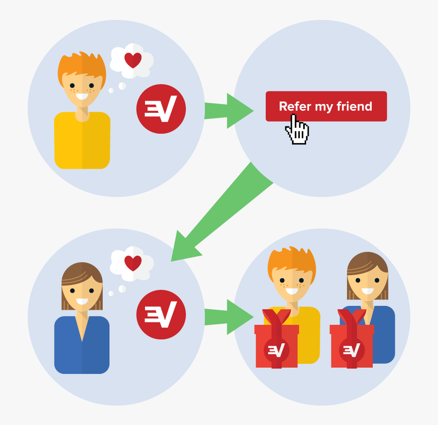 Refer to. Refer картинки. Refer a friend. Refer to friends. Refer user