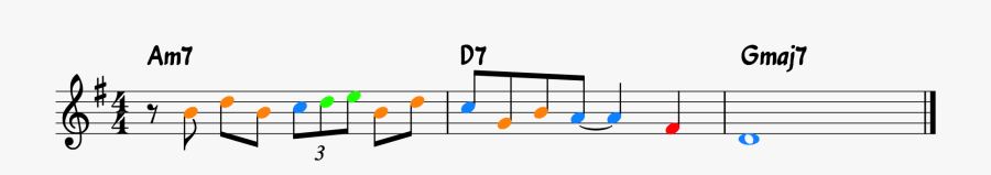 Tyler The Creator Glitter Chords, Transparent Clipart
