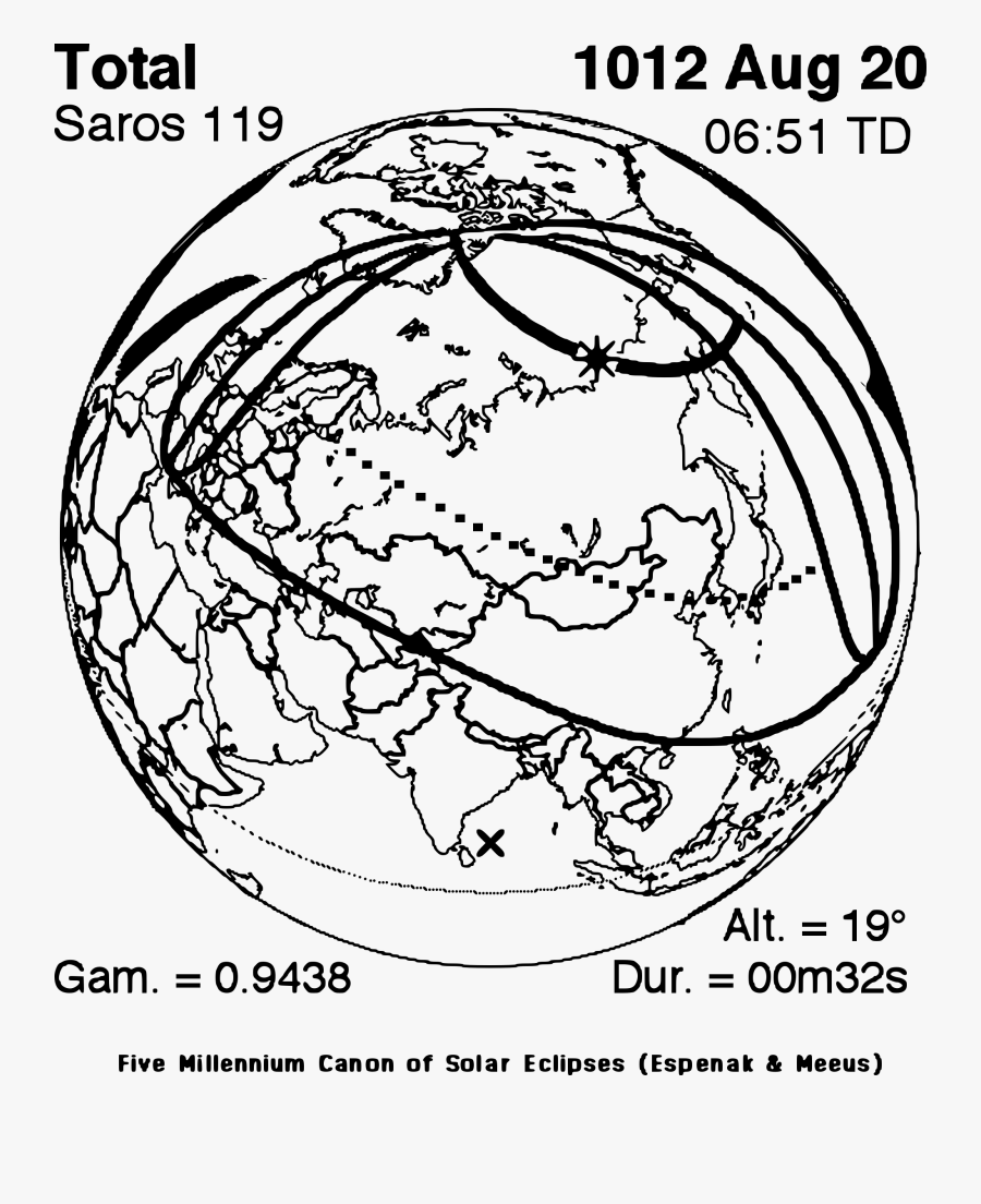 Freebassel Day 1012 Five Millenium Canon Clip Arts - Circle, Transparent Clipart