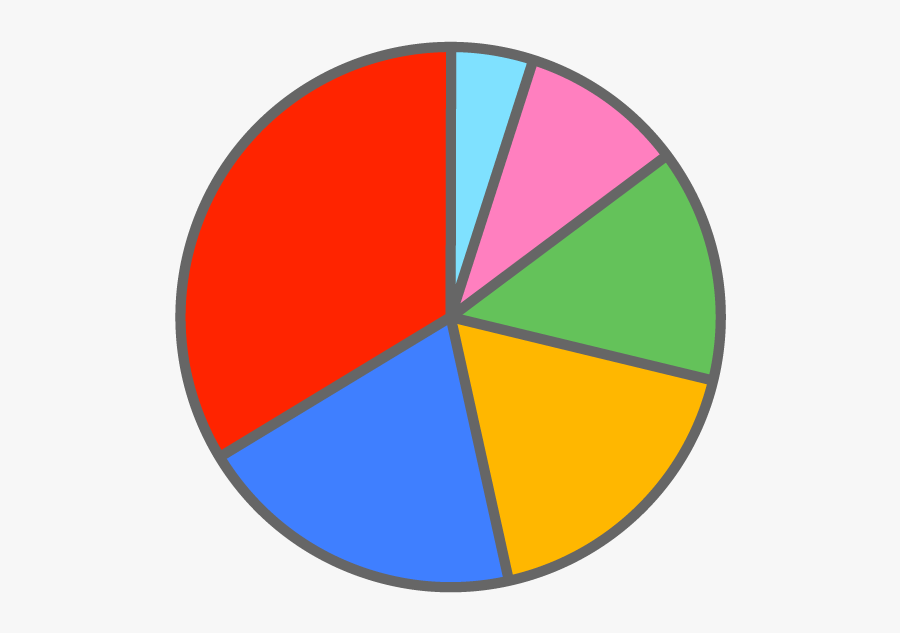 Pie Chart Graph Clipart, Transparent Clipart