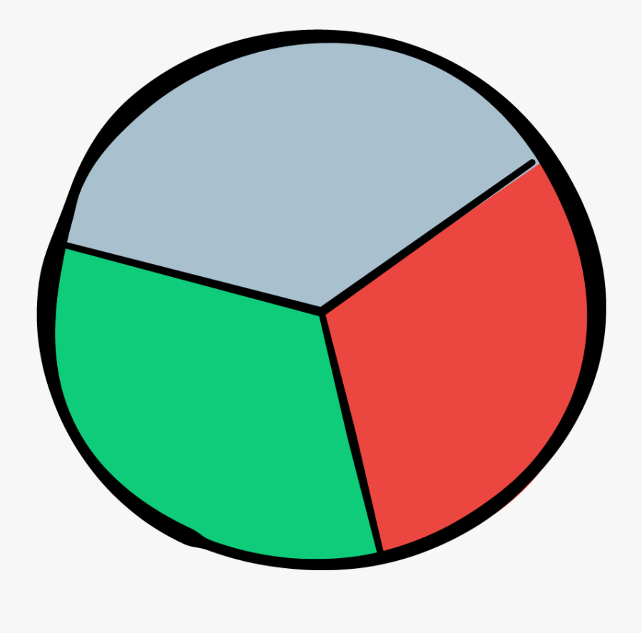 Circle , Free Transparent Clipart - ClipartKey