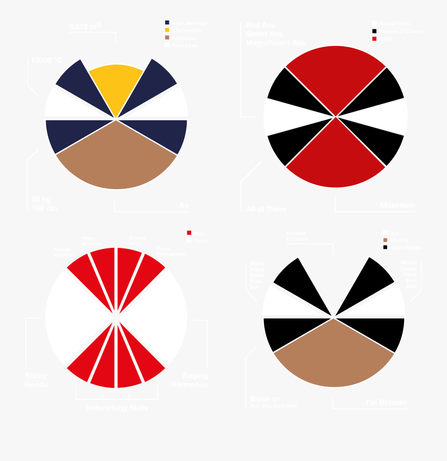 Cercle De Violence Conjugale, Transparent Clipart