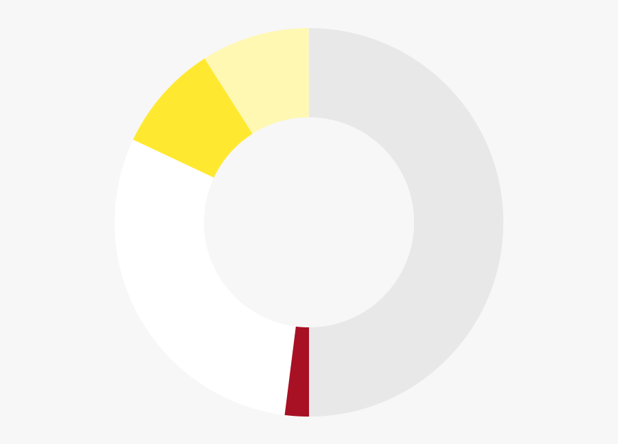 Circle, Transparent Clipart