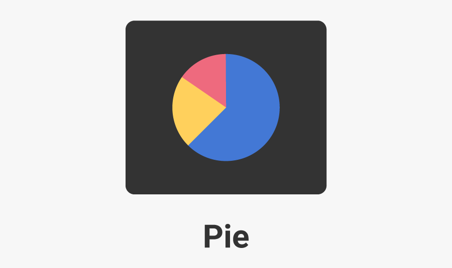 Pie Chart Example - Circle, Transparent Clipart