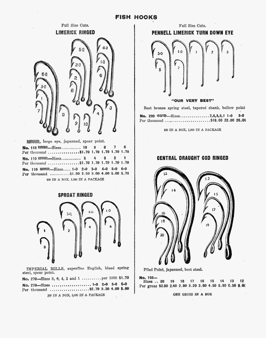 Fishing Border Clip Art, Transparent Clipart