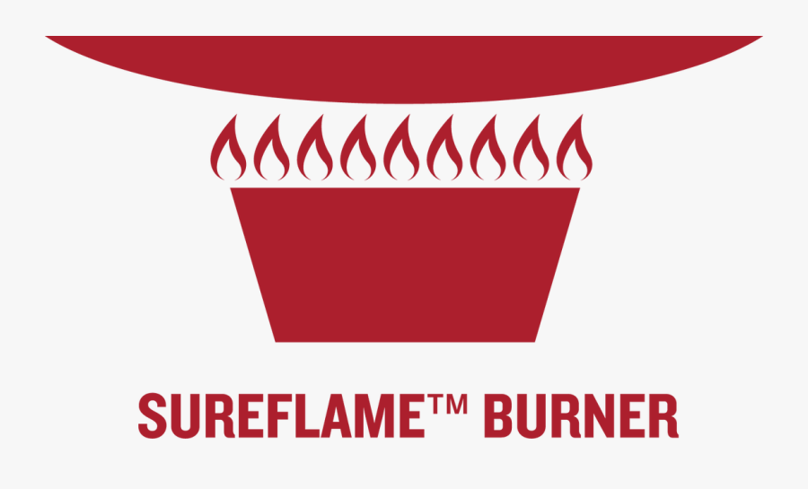 Picture - Graphic Design, Transparent Clipart