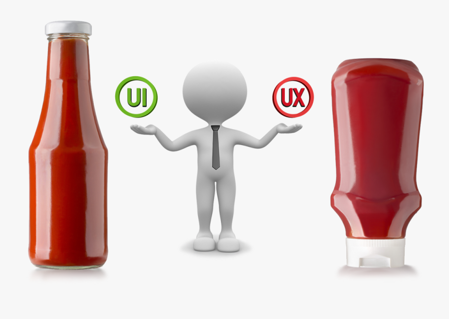 The Synergy Of User Interface And User Experience - User Experience Sauce Bottle, Transparent Clipart