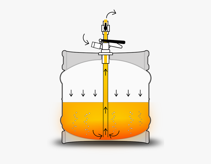 Furniture, Transparent Clipart