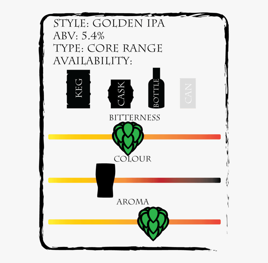 Citra Burst Ale Specs - Alimentação Infantil, Transparent Clipart