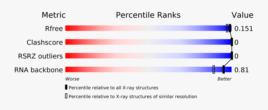 Colorfulness, Transparent Clipart