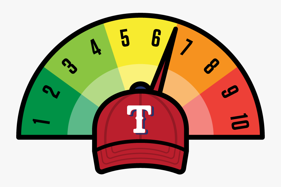 6 Out Of 10 Rating, Transparent Clipart