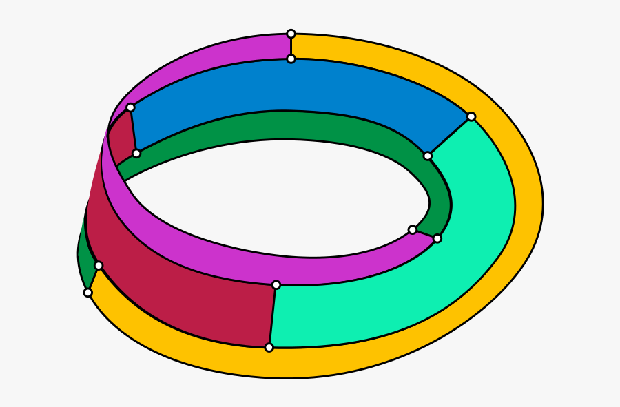 Tietze"s Subdivision Of A Möbius Strip Into Six Mutually-adjacent - Recycling, Transparent Clipart