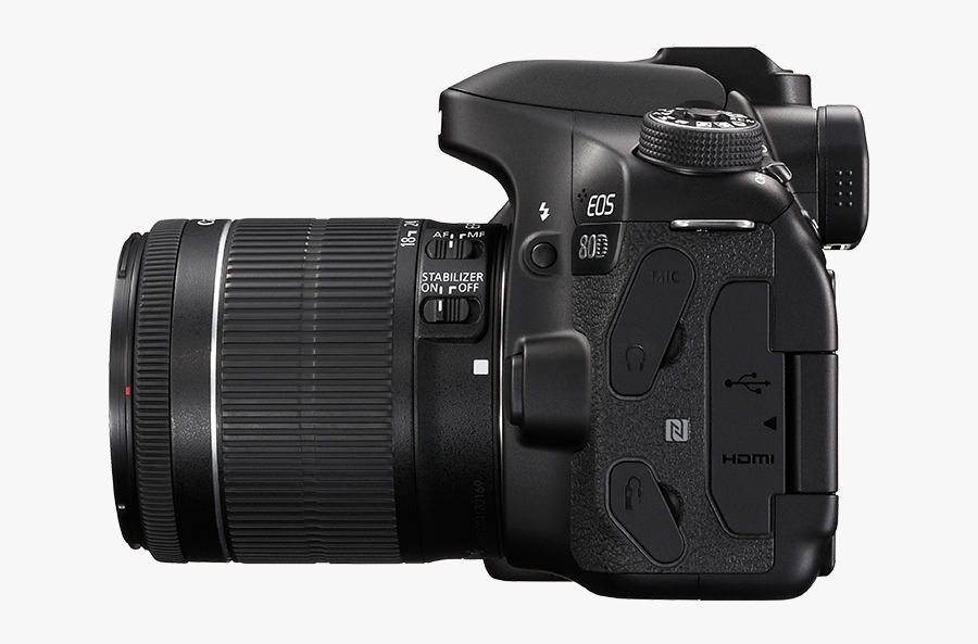 18 135 Usm Canon, Transparent Clipart