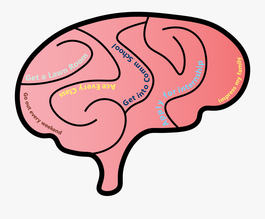 Clip Art, Transparent Clipart