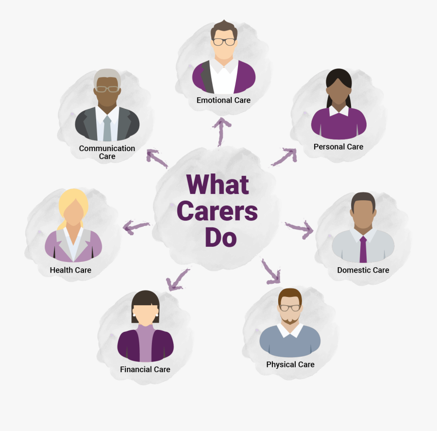 Caring Clip Art, Transparent Clipart