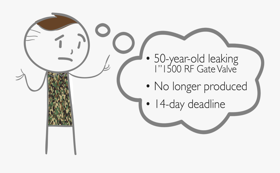 Valve Customer Worried - Cartoon, Transparent Clipart