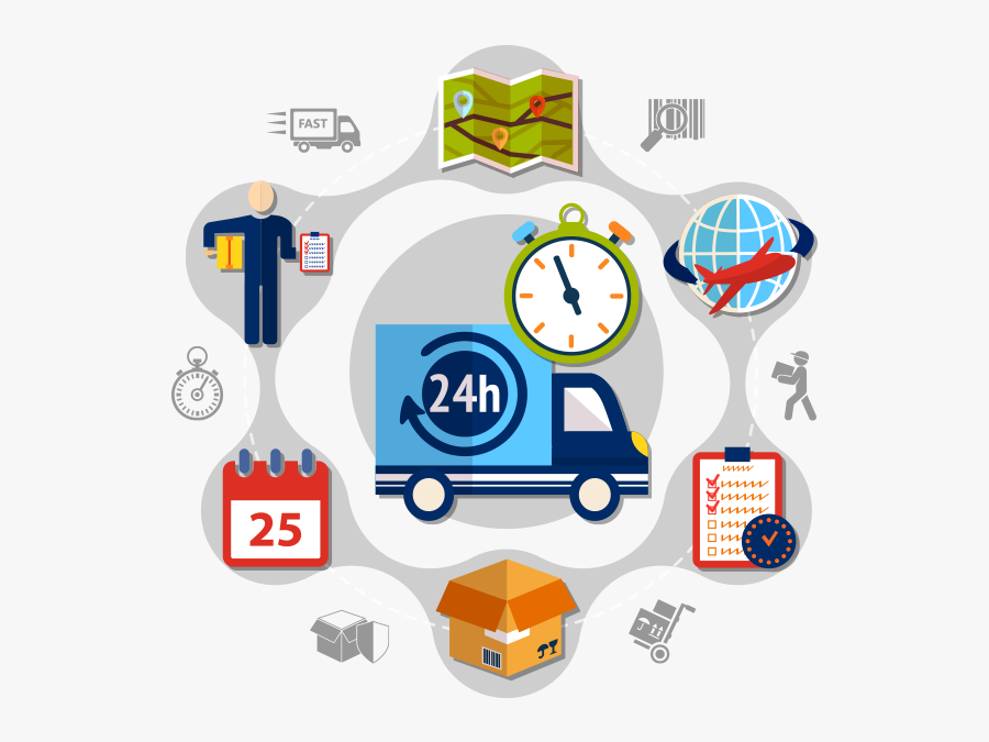 Sales Order Management - Order Management System Logo, Transparent Clipart