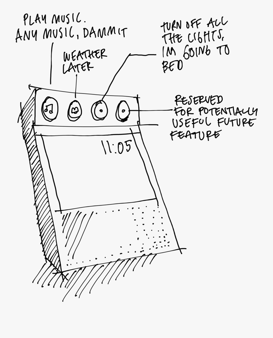 Diagram, Transparent Clipart