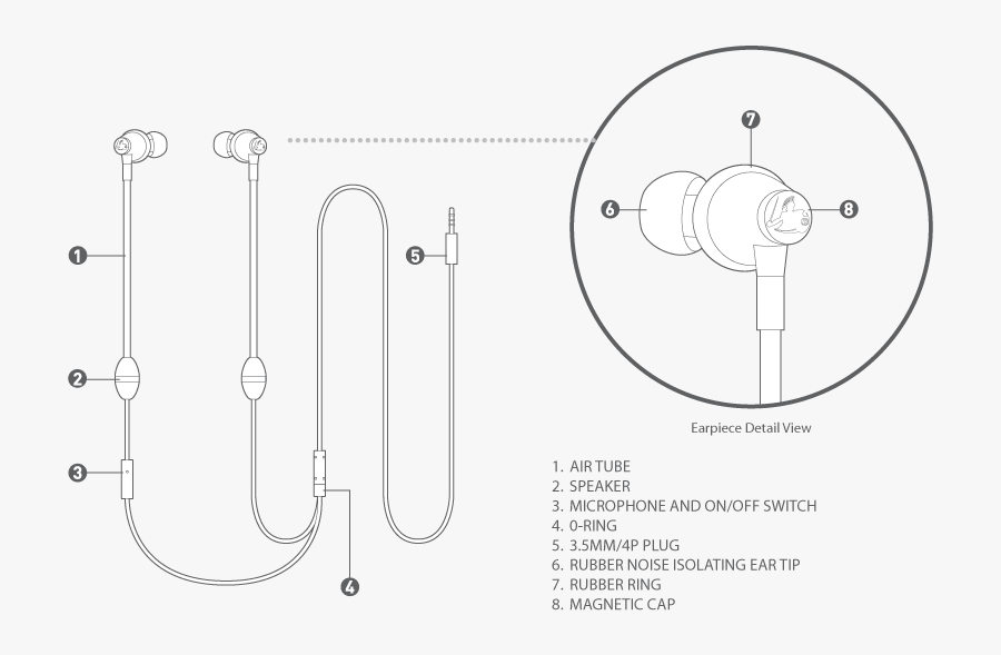 Diagram, Transparent Clipart