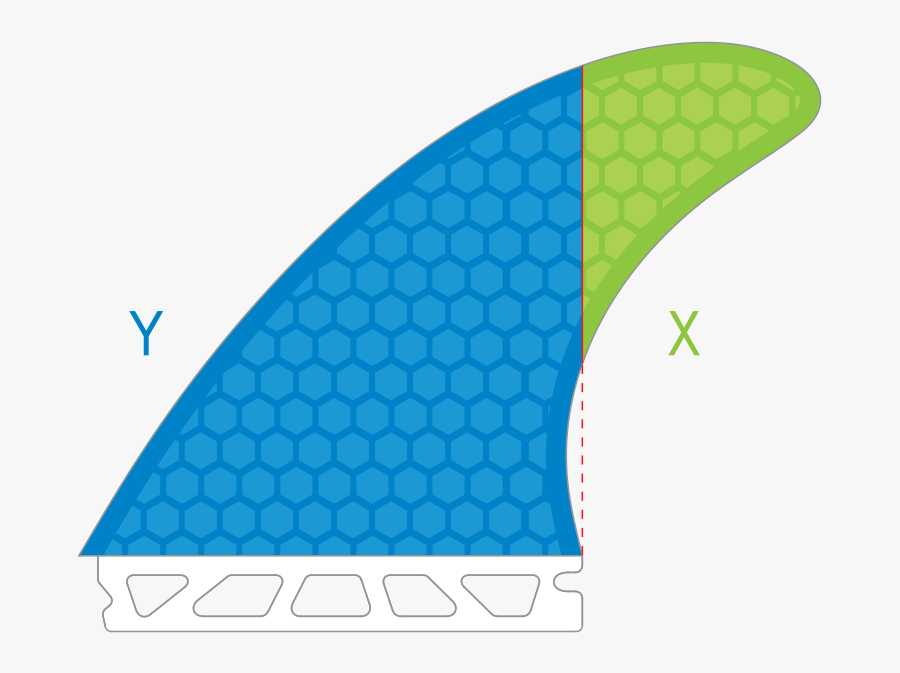 Measure A Surf Fin, Transparent Clipart