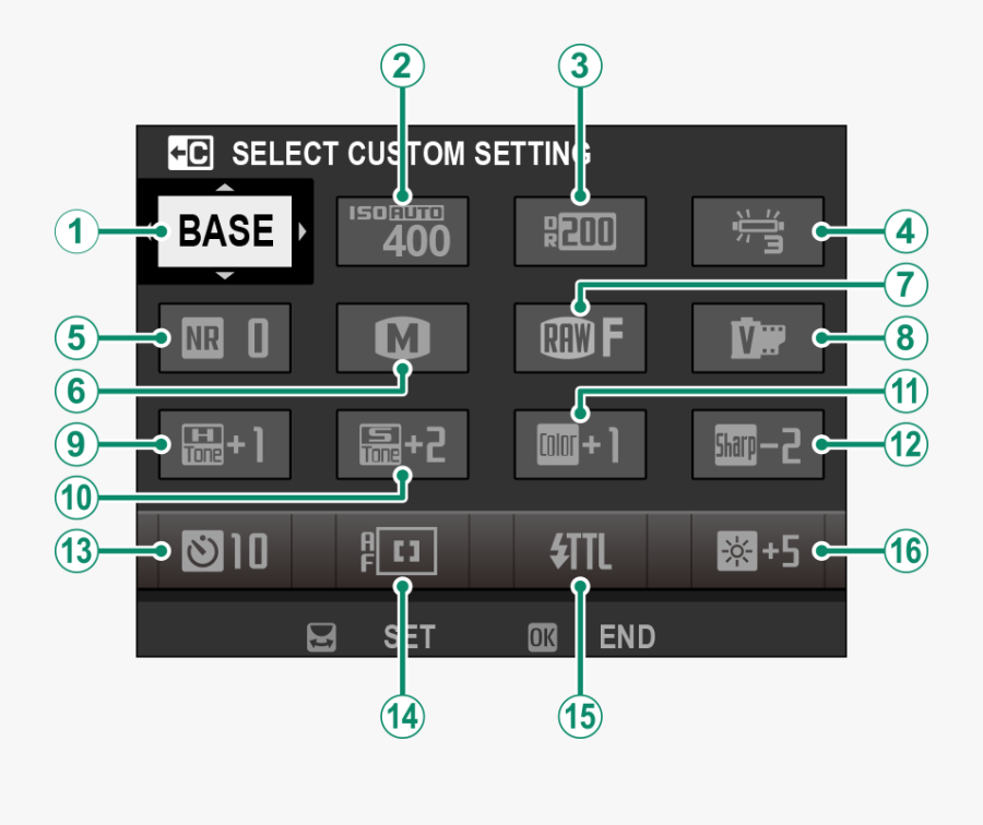 Fujifilm Xt20 Shutter Speed, Transparent Clipart