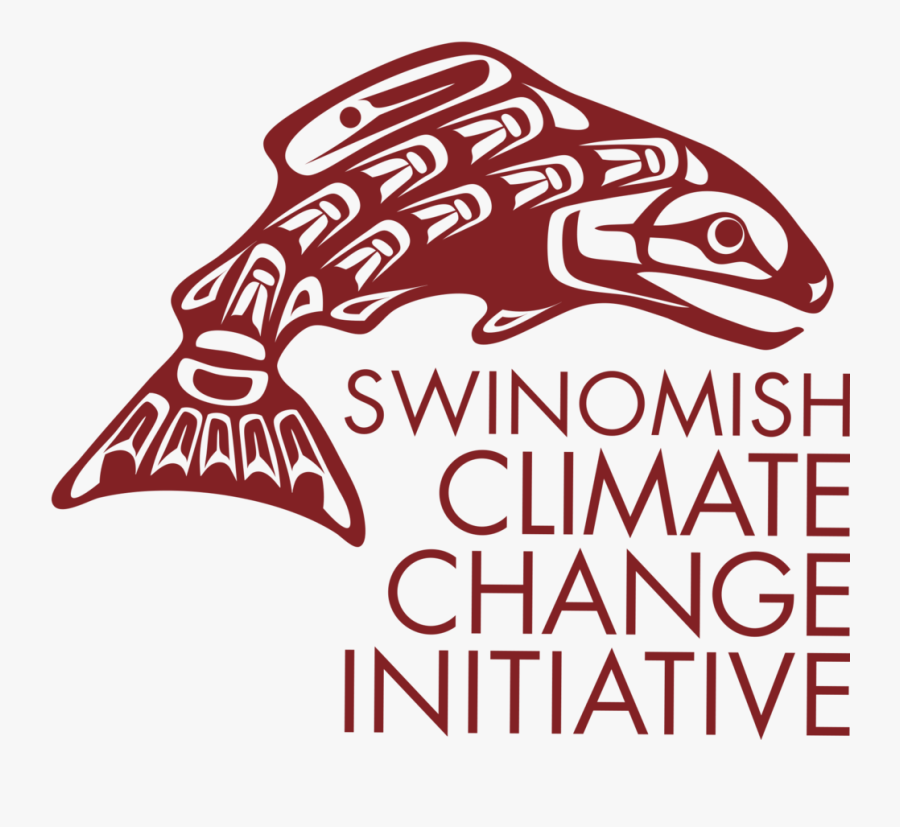 Climate Change Clip Art, Transparent Clipart