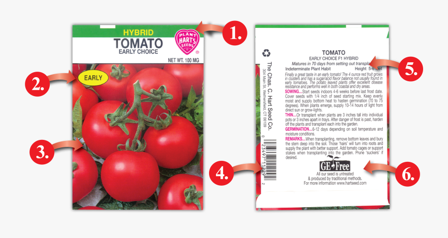Cherry Tomatoes Seed Packet, Transparent Clipart