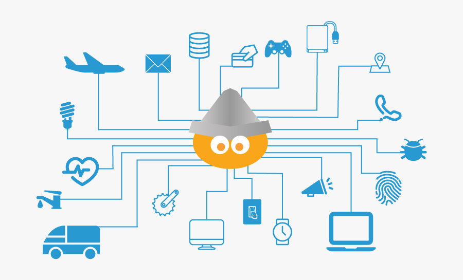 Security Scanning, Transparent Clipart