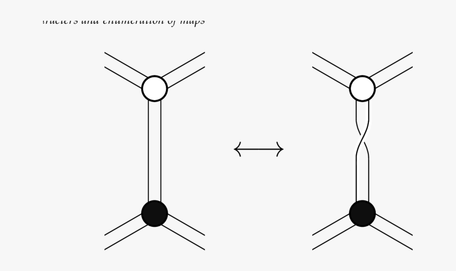 Twisting An Edge Of A Ribbon Graph, Transparent Clipart