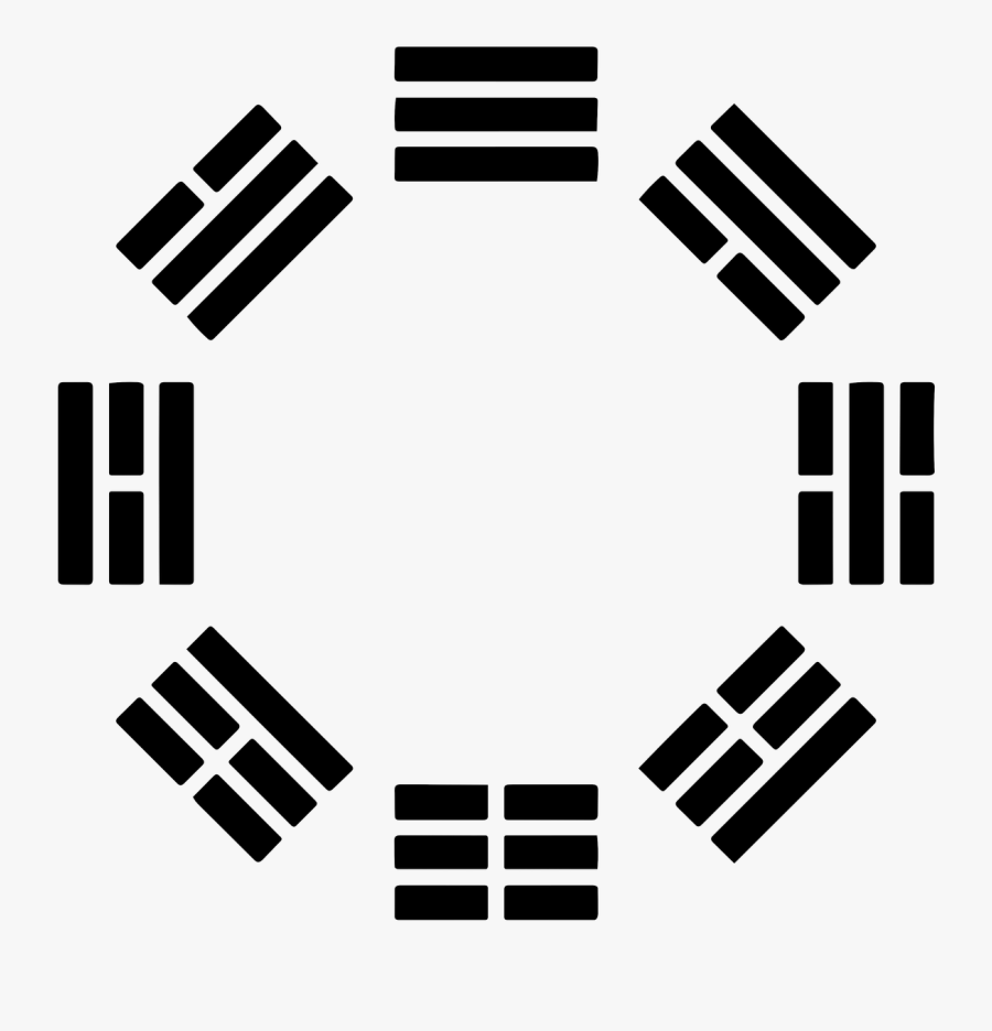Im Yijing Sind Die Acht Trigramme In Einem Achteck - Ching Trigrams, Transparent Clipart