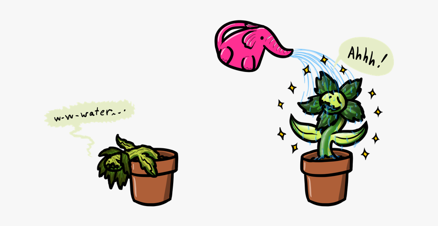 Plants Need Water - Cartoon, Transparent Clipart