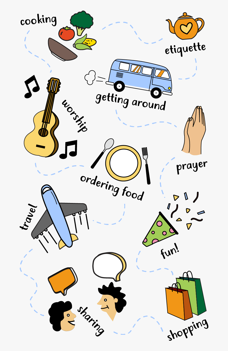 Image, Transparent Clipart