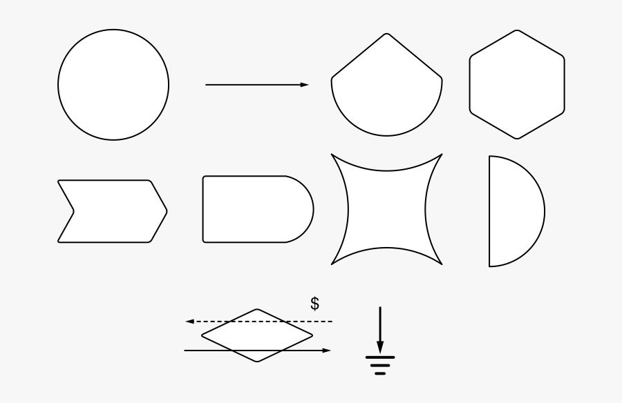 Esl Energese Stencils - Circle, Transparent Clipart