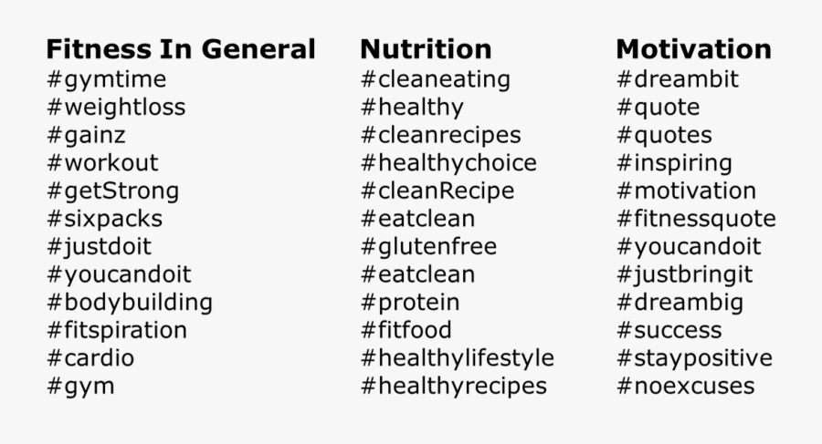 Clip Art Instagram Tags For Quotes - Melatonin In Food Table, Transparent Clipart