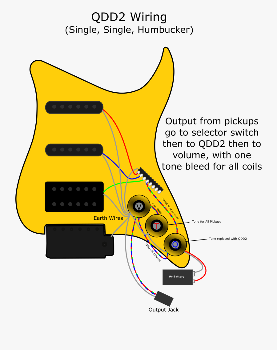 Artec Qdd Wiring Diagram, Transparent Clipart