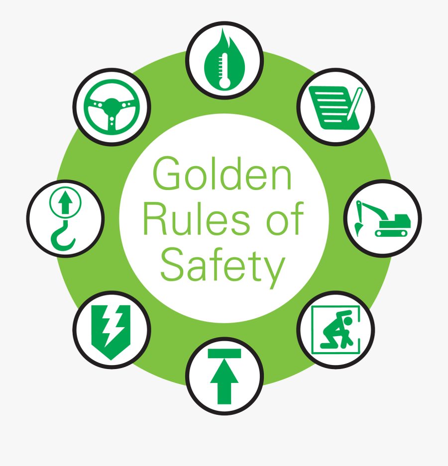 British Petroleum Golden Rules, Transparent Clipart