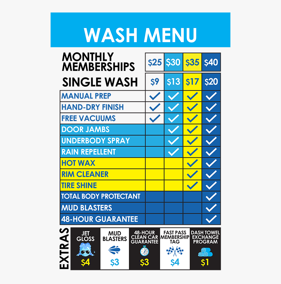 Clip Art Jet Splash - Jet Splash, Transparent Clipart