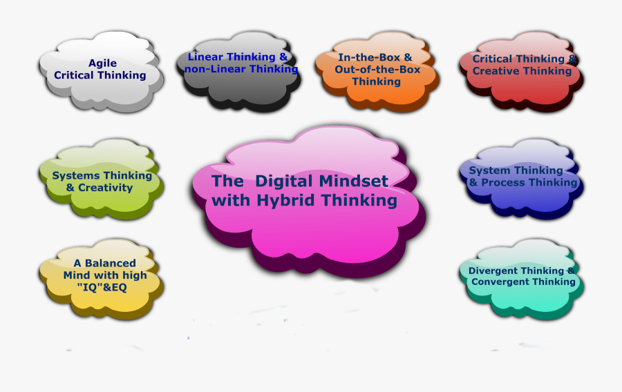 Speech Balloon, Transparent Clipart