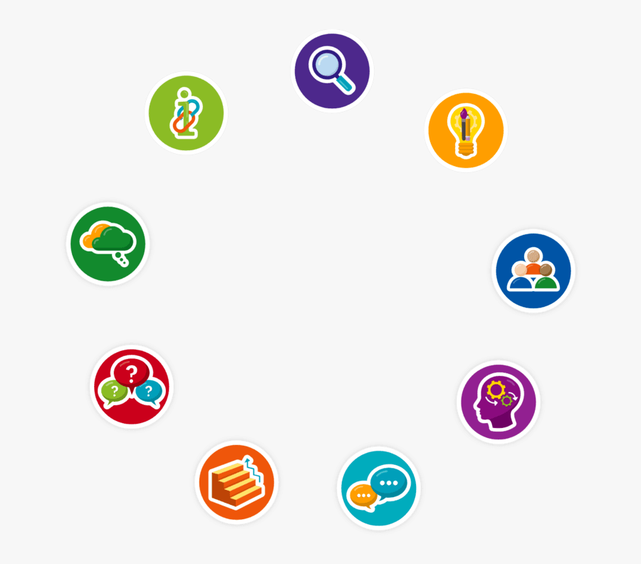 Characteristics of critical thinking with examples image